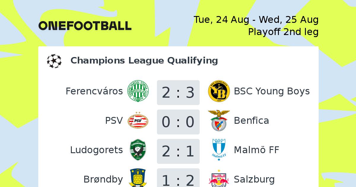 Champions League Qualifying - OneFootball