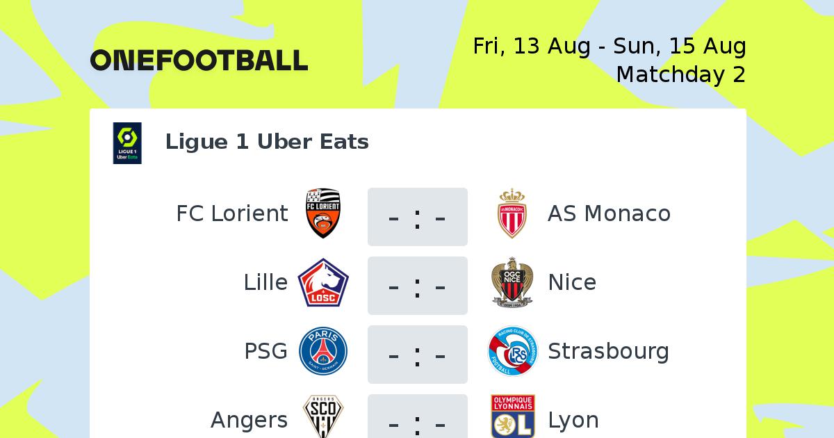 Ligue 1 Uber Eats - OneFootball