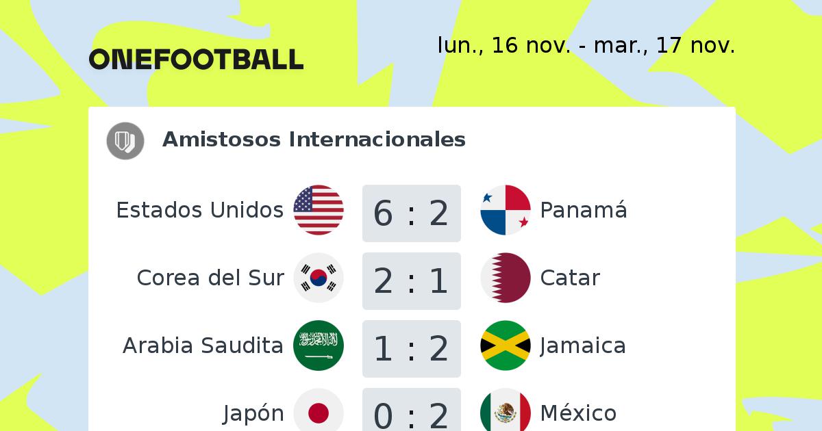 Amistosos Internacionales OneFootball