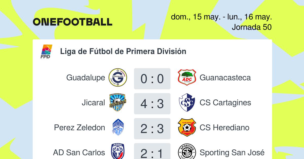 Liga de Fútbol de Primera División - OneFootball