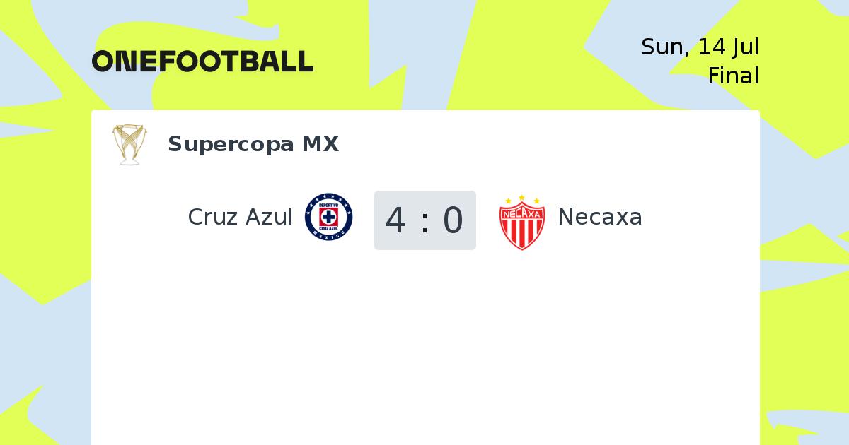 Supercopa Mx Onefootball