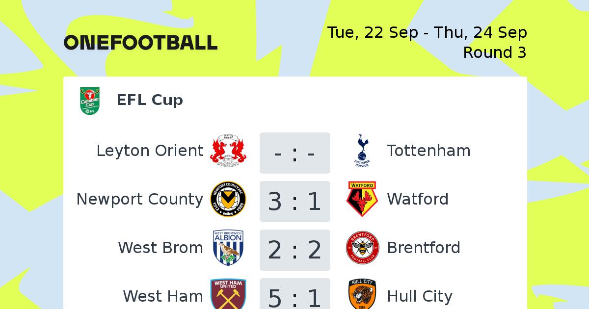 EFL Cup - OneFootball