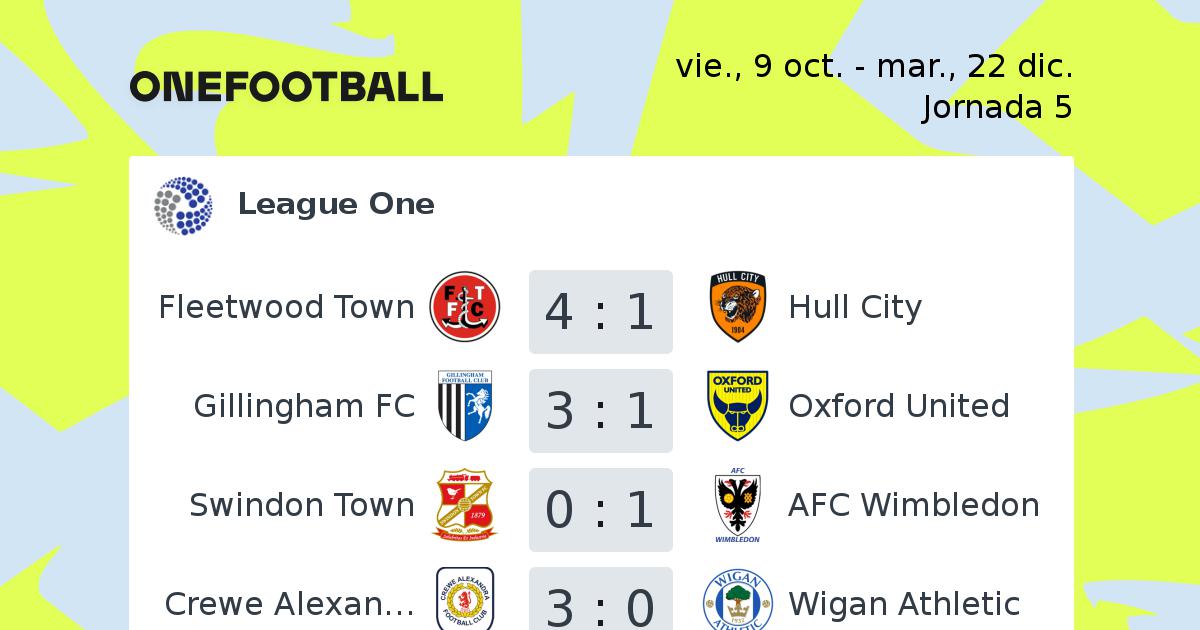 League One OneFootball