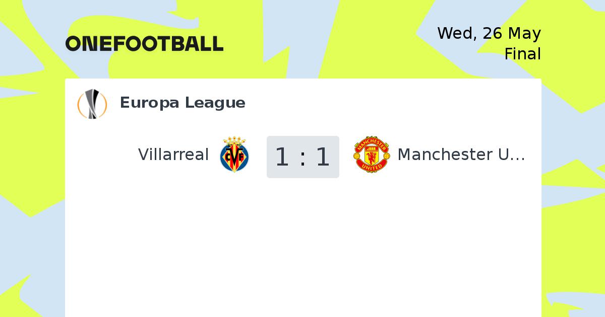 Europa League Onefootball