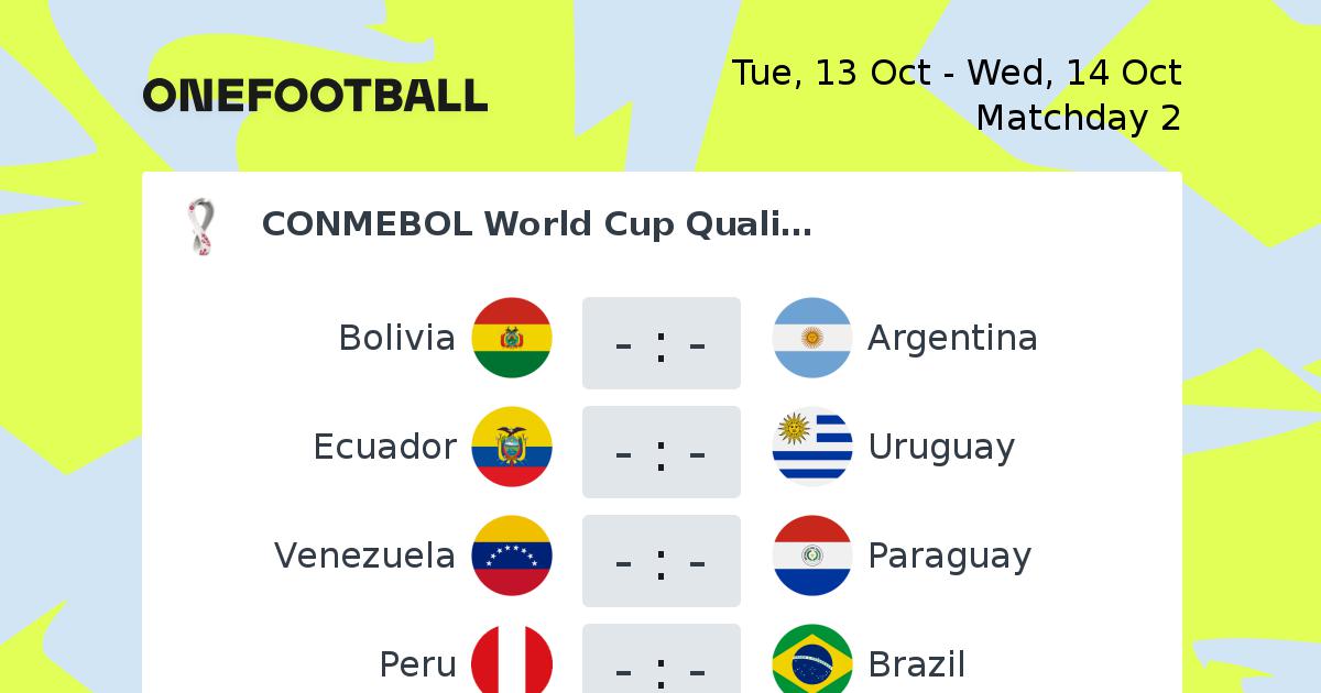 CONMEBOL World Cup Qualifying - OneFootball