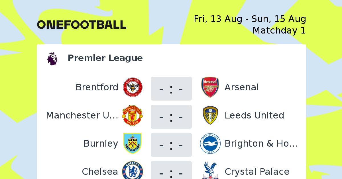 Premier League - OneFootball