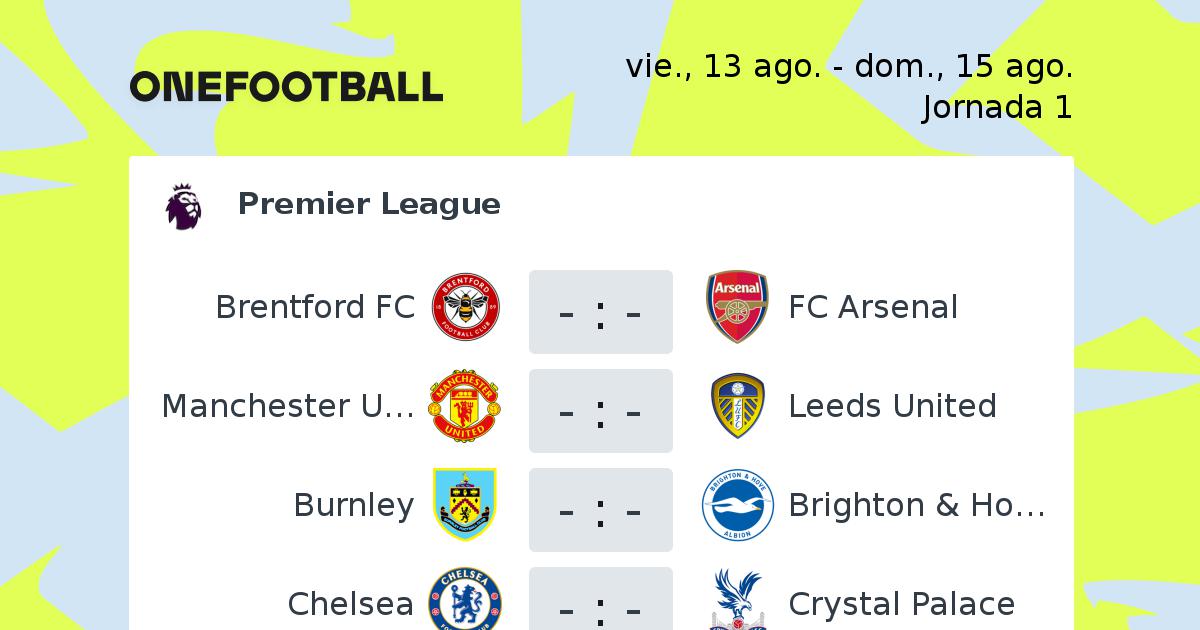 Premier League - OneFootball