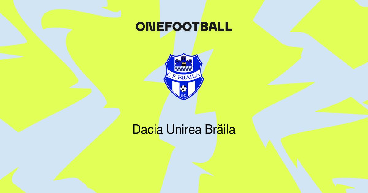 Dacia Unirea BrÄƒila Onefootball