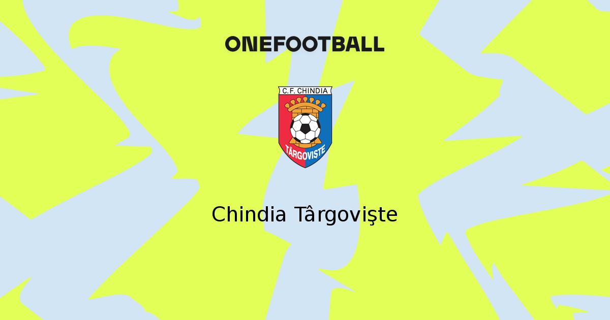 Chindia Targoviste Onefootball