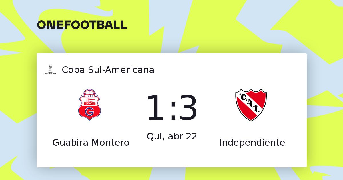 Guabira Montero vs Independiente - Copa Sul-Americana 22 ...