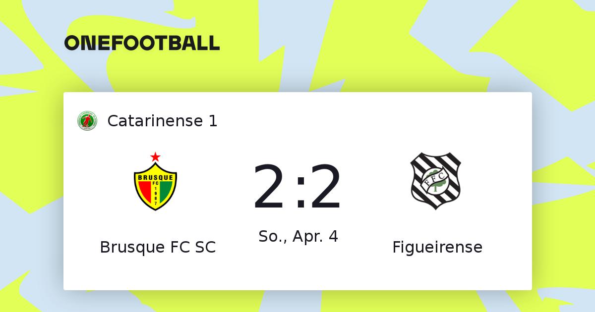 Brusque Fc Sc Figueirense 2 2 Catarinense 1 04 04 21 Onefootball