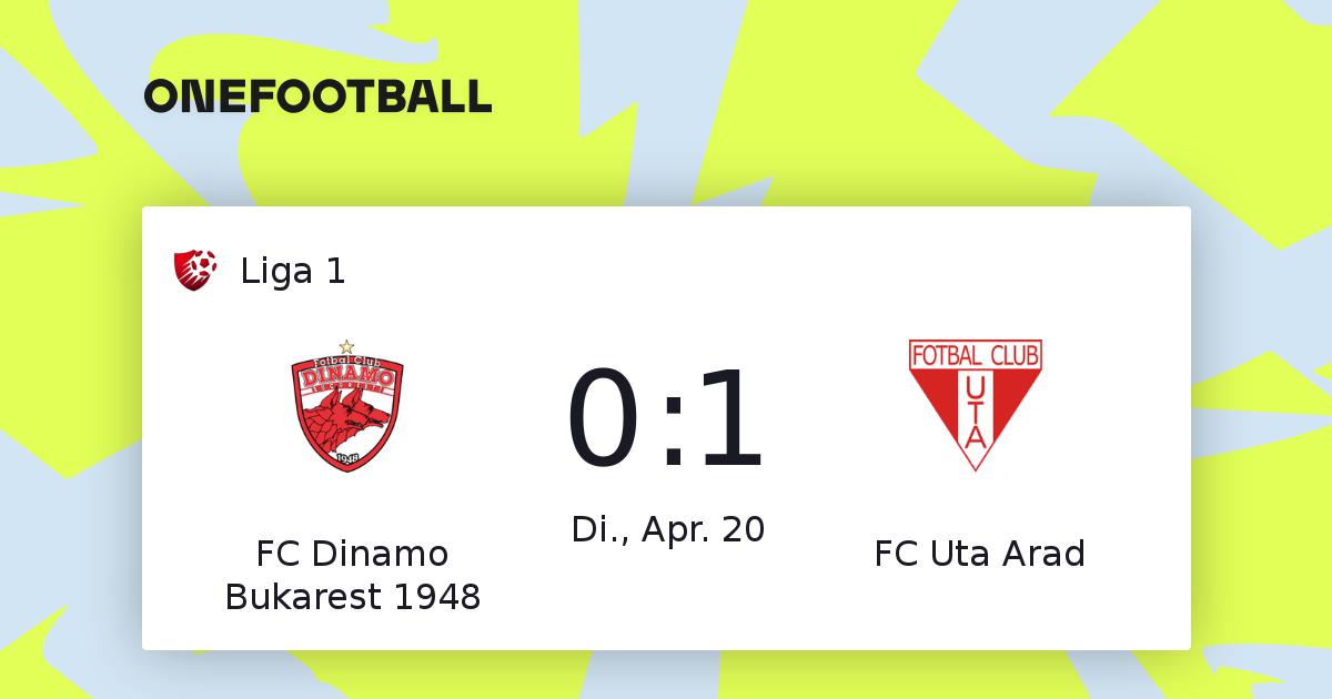 Fc Dinamo Bukarest 1948 Vs Fc Uta Arad 0 1 Liga 1 20 04 21 Onefootball