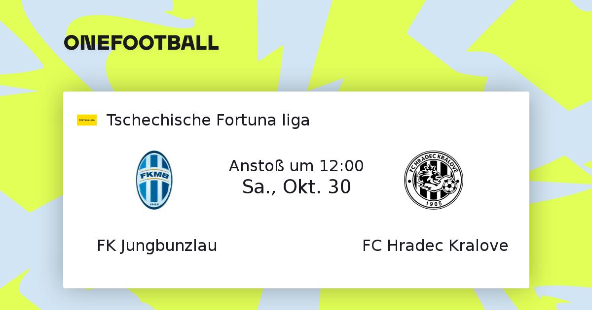 Fk Jungbunzlau Fc Hradec Kralove Tschechische Fortuna Liga 30 10 21 Onefootball