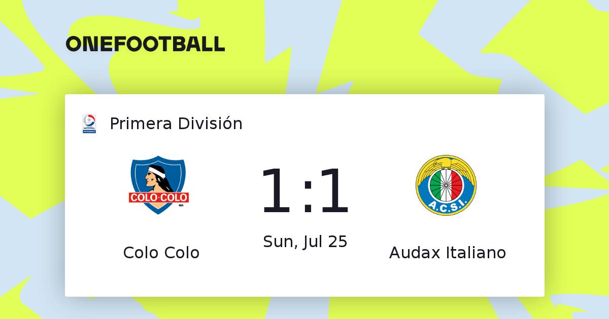 Colo Colo Vs Audax Italiano Primera Division Results