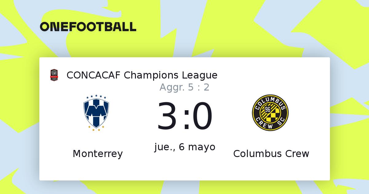 Monterrey vs Columbus Crew - CONCACAF Champions League 6/5 ...
