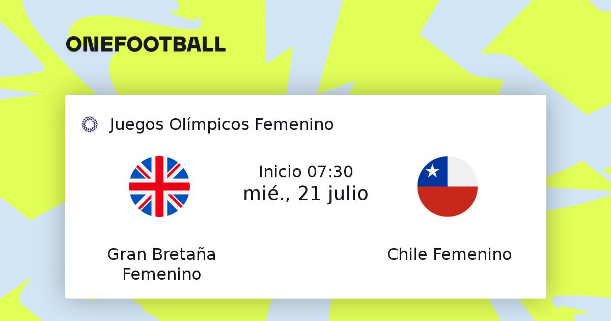 Gran Bretana Femenino Chile Femenino Juegos Olimpicos Femenino 21 07 21 Onefootball