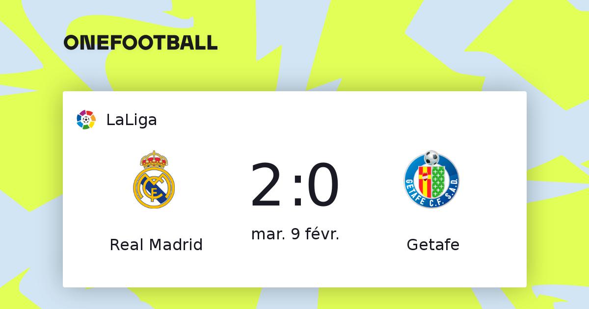 Real Madrid vs Getafe (2-0) - LaLiga 09/02/2021 UTC ...