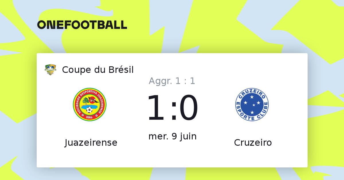 Juazeirense Cruzeiro 1 0 Coupe Du Bresil 09 06 2021 Onefootball