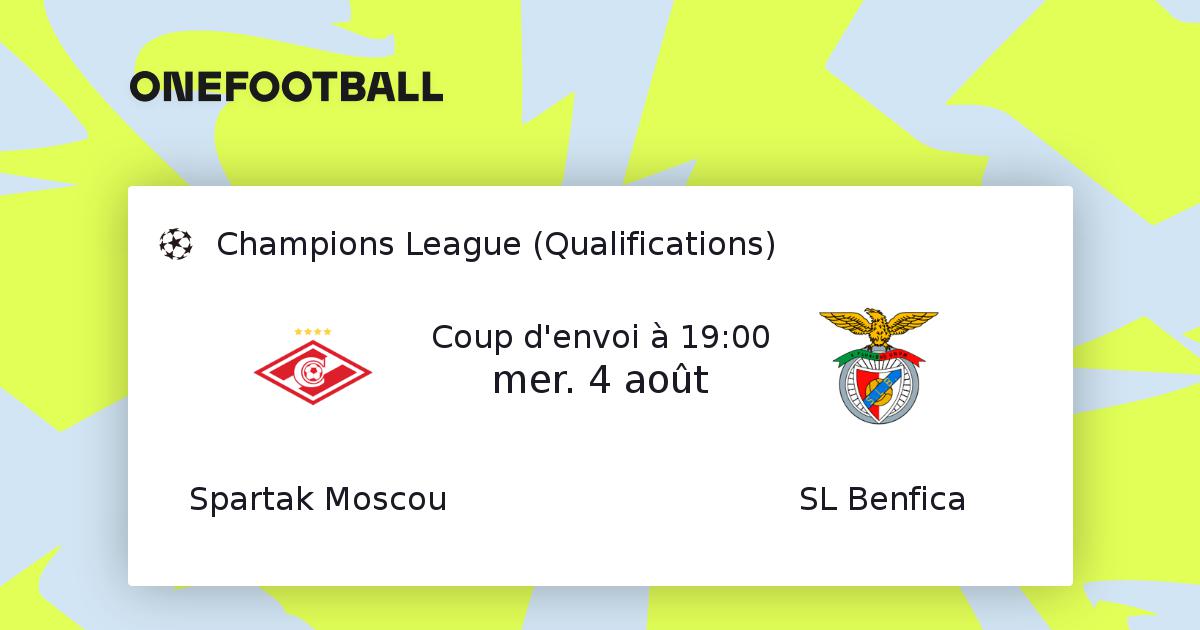 Spartak Moscou - SL Benfica | Champions League ...