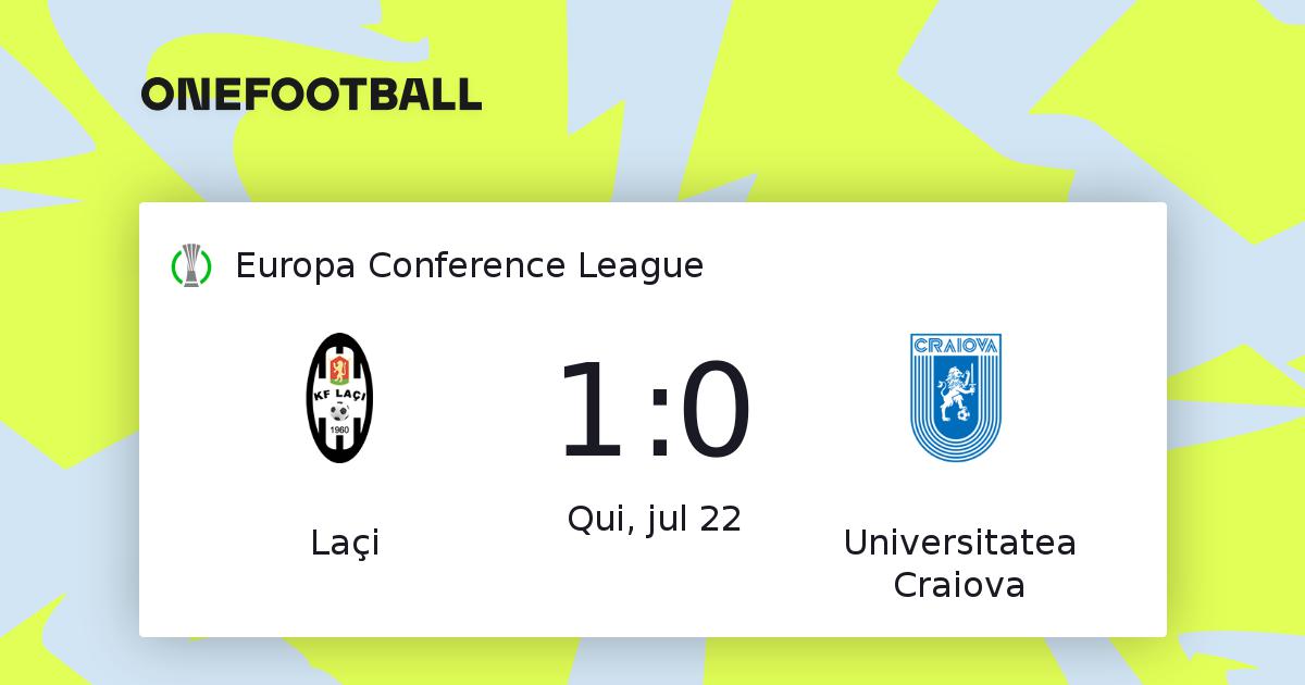 KF Laci - Universidade de Craiova 1948 CS (1-0) | Europa ...